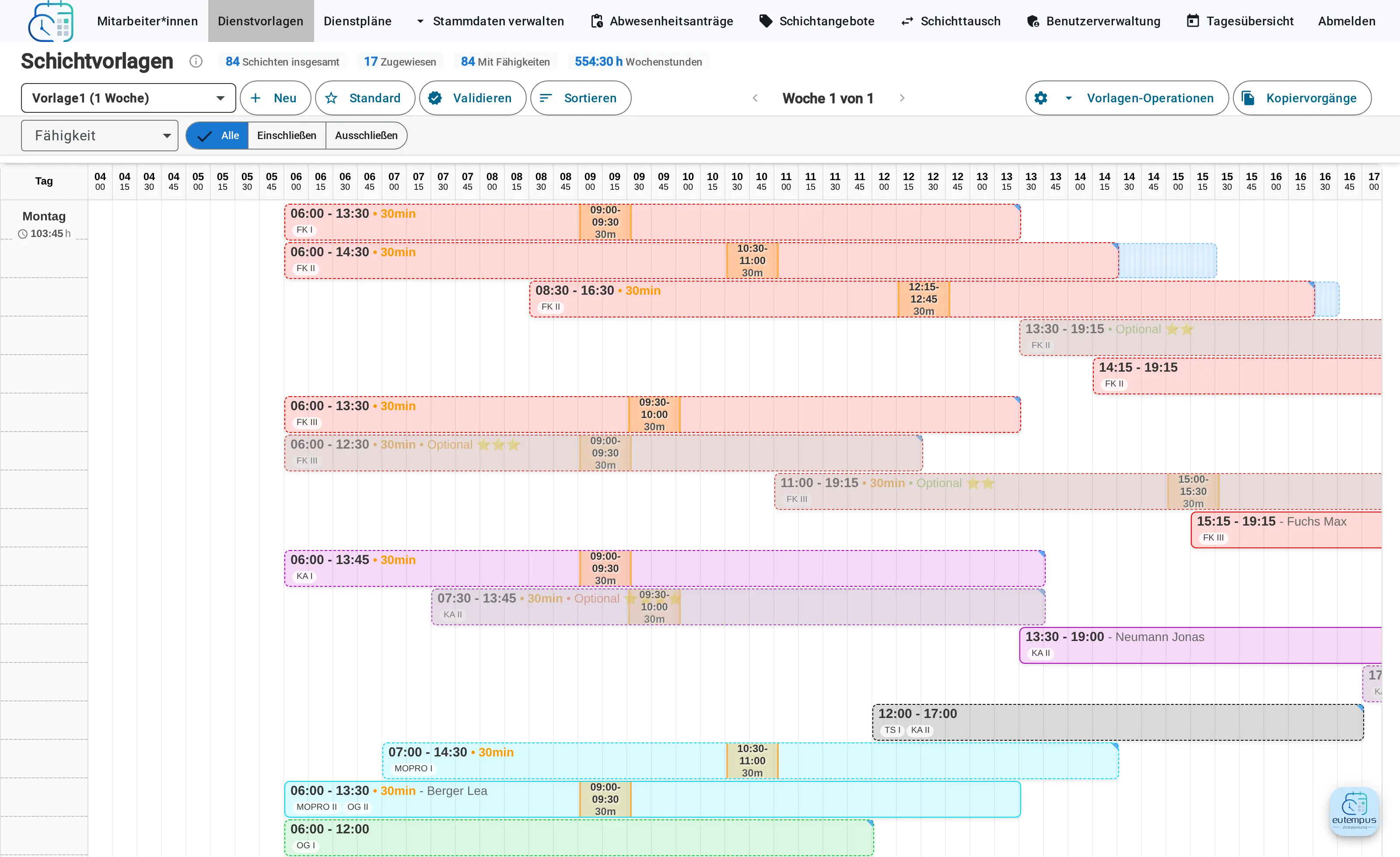 Dienstplan-Vorlage als Zeitstrahl: Schichten je Tag mit Qualifikation, Pausen und optionalen Schichten mit Priorität.
